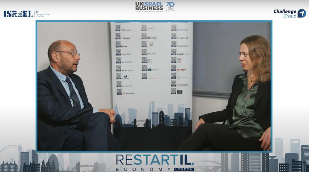 Liora Ettinger Challenge Investments- Interview studio