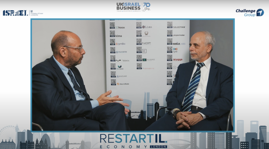 Offer Gilboa, Challenge Group- Interview studio